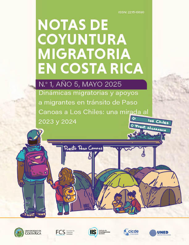 Portada de notas de coyuntura N°1 año 3 2023